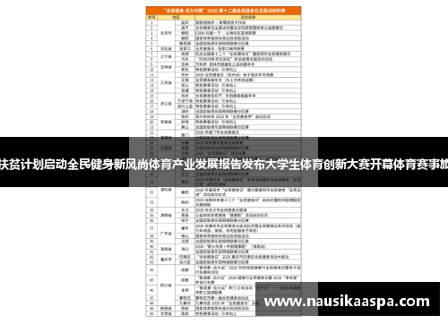 青少年体育扶贫计划启动全民健身新风尚体育产业发展报告发布大学生体育创新大赛开幕体育赛事旅游营销论坛